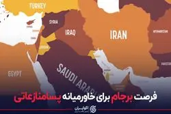 فرصت برجام برای خاورمیانه پسامنازعاتی