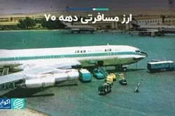از شرایط دریافت ارز مسافرتی در دهه 70 تا اختلاف دولت و مجلس در تعیین نرخ ارز در بودجه