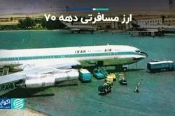 از شرایط دریافت ارز مسافرتی در دهه 70 تا اختلاف دولت و مجلس در تعیین نرخ ارز در بودجه