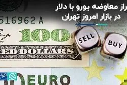 از دست رفتن حمایت‌های بازار دلار و سکه یکی پس از دیگری