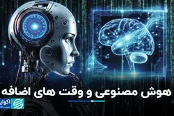  هوش مصنوعی و وقت‌های اضافه 