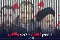 از تورم ذهنی تا تورم واقعی