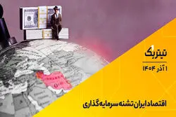 پادکست تیتر یک |  اقتصاد ایران تشنه سرمایه‌گذاری