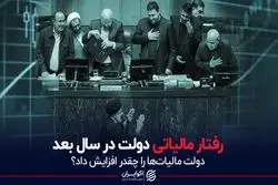 رفتار مالیاتی دولت در سال بعد