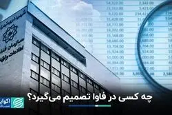 چه کسی در فاوا تصمیم می‌گیرد ؟ 