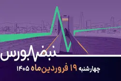 آتش‌بس و واکنش بازارها