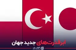 ابرقدرت‌های جدید جهان 