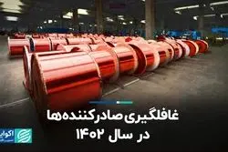 ظلم مضاعف به تولیدکننده و صادرکننده