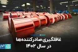 ظلم مضاعف به تولیدکننده و صادرکننده
