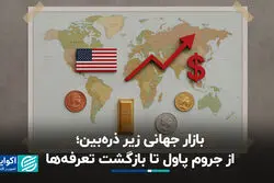بازار جهانی زیر ذره‌بین؛ از جروم پاول تا بازگشت تعرفه‌ها   