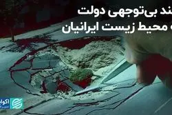 سند بی‌توجهی دولت به محیط زیست ایرانیان