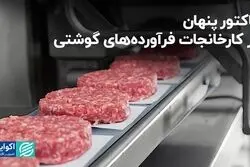 فاکتور پنهان در کارخانجات فرآورده‌های گوشتی