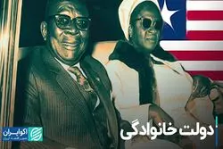 دولت خانوادگی
