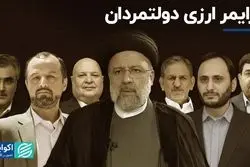 اظهارات متناقض ارزی دولتمردان سیزدهم