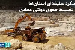 عملکرد سلیقه‌ای استان‌ها در تقسیط حقوق دولتی معادن