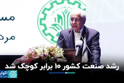 رشد صنعت کشور 10 برابر کوچک شد
