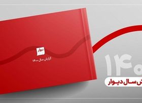 گزارش سال دیوار، آینه‌ای پیش روی بازار ایران