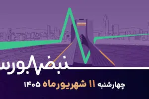 پشت پرده ریزش بورس بعد از اختلال هسته معاملات چیست؟