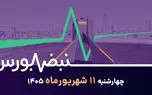 پشت پرده ریزش بورس بعد از اختلال هسته معاملات چیست؟