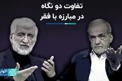 تفاوت دو نگاه: مبارزه با فقر در اندیشه پزشکیان و جلیلی