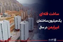 ساخت فله ای یک میلیون ساختمان غیرایمن در سال
