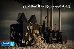 تثبیت قیمت انرژی؛ هدیه شوم چپ‌ها به اقتصاد ایران