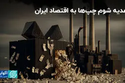 تثبیت قیمت انرژی؛ هدیه شوم چپ‌ها به اقتصاد ایران