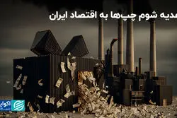 تثبیت قیمت انرژی؛ هدیه شوم چپ‌ها به اقتصاد ایران