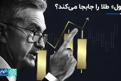 حرف‌های پاول قیمت طلا را به کجا خواهد برد؟