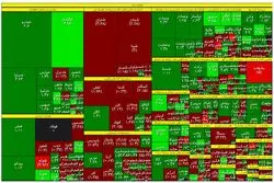 چهارشنبه سوری در فرابورس