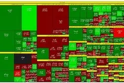 چهارشنبه سوری در فرابورس