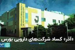 آذرماه کساد شرکت‌های دارویی بورس