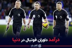 درآمد داوران فوتبال در دنیا