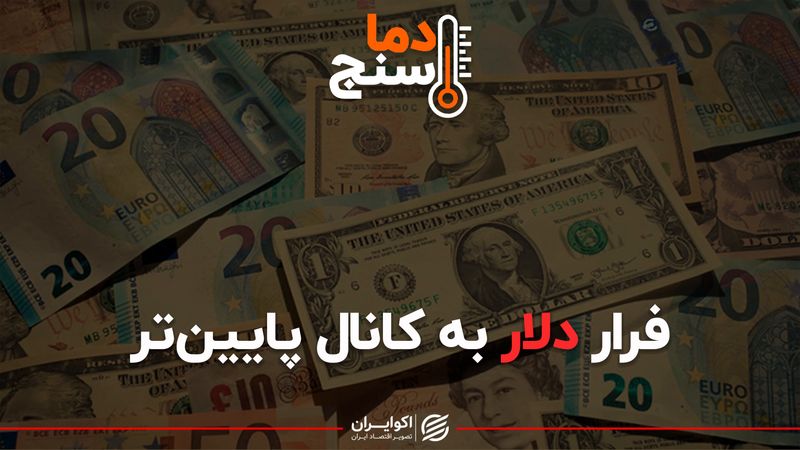 فرار دلار به کانال پایین تر