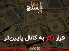 فرار دلار به کانال پایین تر