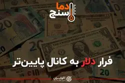 فرار دلار به کانال پایین تر