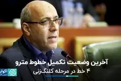 آخرین وضعیت تکمیل خطوط مترو؛ 4 خط در مرحله کلنگ‌زنی