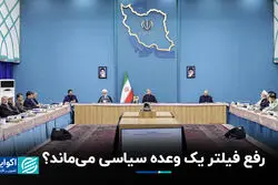 چرا وعده رفع فیلتر پزشکیان محقق نمی‌شود ؟