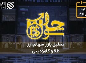  نامه ای به رییس جمهور، برای اولویت اول