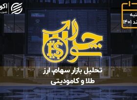 مقاومت 99 برای شاخص هم وزن