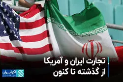 تجارت ایران و آمریکا از گذشته تا کنون