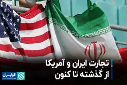 تجارت ایران و آمریکا از گذشته تا کنون