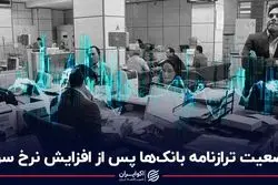 وضعیت ترازنامه بانک‌ها پس از افزایش نرخ سود