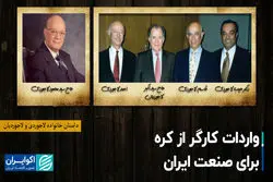 واردات کارگر از کره برای صنعت ایران