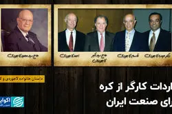 واردات کارگر از کره برای صنعت ایران