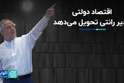 اقتصاد دولتی مدیر رانتی تحویل می‌دهد