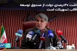 نحوه پرداخت بدهی 100 میلیارد دلاری دولت به صندوق توسعه ملی