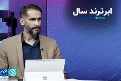 ابرترند سال 