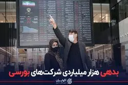 بدهی هزار میلیاردی شرکت های بورسی