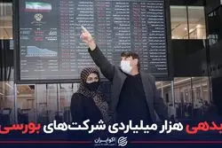 بدهی هزار میلیاردی شرکت های بورسی